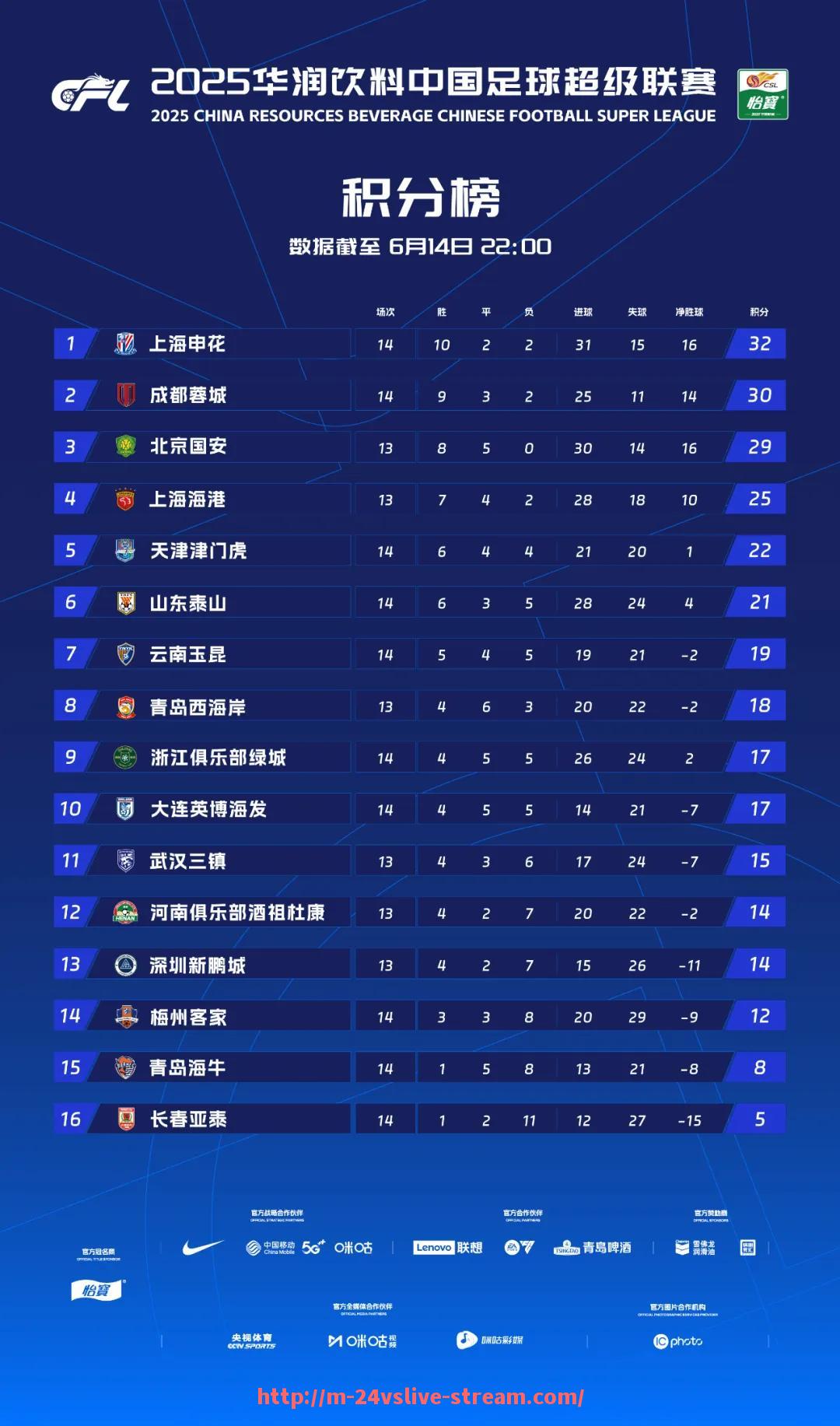 24VS体育直播-2012-2013赛季火箭队季后赛回顾